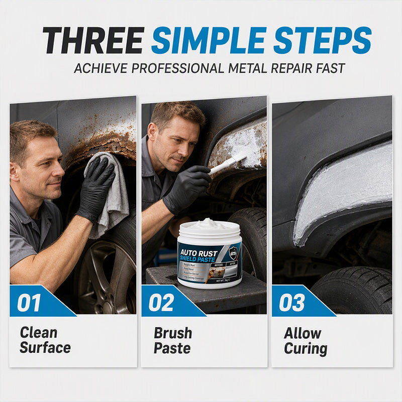 Rust repair paste for car body panels